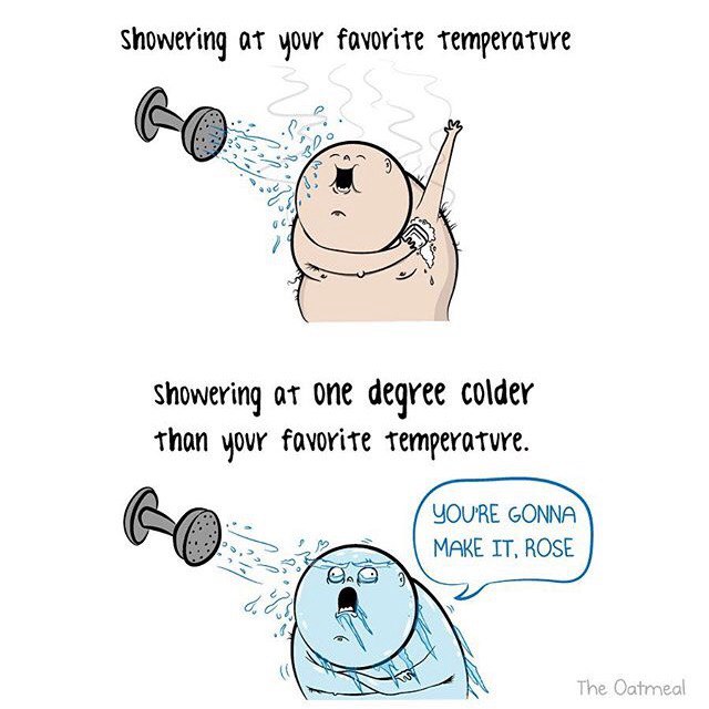 Avoid Taking Shower During Winters - Hillarious Excuses