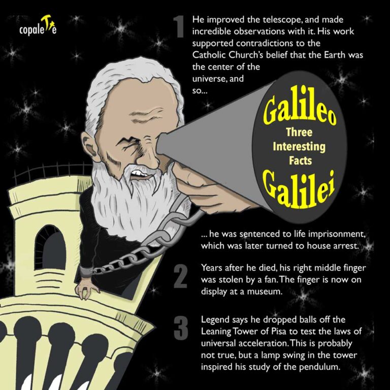 Interesting Facts About Galileo In Universe History 